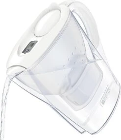 BRITA - Waterfilterkan Marella Cool - Wit - 2,4L + 12 MAXTRA+ Waterfilterpatronen 25 BRITA - Waterfilterkan Marella Cool - Wit - 2,4L + 12 MAXTRA+ Waterfilterpatronen -Brita Shop 1039x1200 2