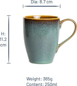 Jay Hill Serviesset Madeira 16-Delig 29 Jay Hill Serviesset Madeira 16-Delig -Brita Shop 1072x1200