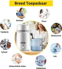 Be-Inspired® Destilleer Apparaat – Destilleerapparaat – Destilleer Ketel – Destilleerketel – Snel Destilleren - Water Destilleerder - Waterdestileerder- Maak Zelf Gedestilleerd Water - Puur Water – Zuiver Water – Automatisch Destilleerketel – 4L -Brita Shop 1088x1200 2