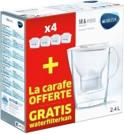 BRITA Waterfilterbundel Marella Cool White + 4 MAXTRA+ Filterpatronen 14 BRITA Waterfilterbundel Marella Cool White + 4 MAXTRA+ Filterpatronen -Brita Shop 1110x1200 1