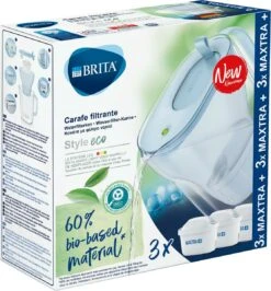 BRITA Waterfilterbundel Style Eco Cool Powder Blue + 3 MAXTRA+ Filterpatronen -Brita Shop 1114x1200 1