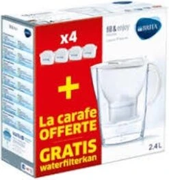 BRITA Waterfilterbundel Marella Cool White + 4 MAXTRA+ Filterpatronen 19 BRITA Waterfilterbundel Marella Cool White + 4 MAXTRA+ Filterpatronen -Brita Shop 1122x1200
