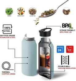Thermo Master - Thermosfles & Drinkfles - Waterfles - 0,5 Liter - Midnight Black - 3 Doppen -Brita Shop 1125x1200