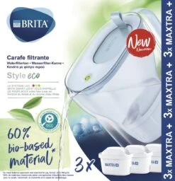 BRITA Waterfilterbundel Style Eco Cool Powder Blue + 3 MAXTRA+ Filterpatronen -Brita Shop 1156x1200 1