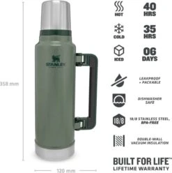 Stanley The Legendary Classic Bottle 2.3L Hammertone Green -Brita Shop 1194x1200 3