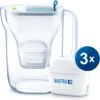 BRITA - Waterfilterkan Style Cool - Blauw - 2,4L + 3 MAXTRA+ Waterfilterpatronen 1 BRITA - Waterfilterkan Style Cool - Blauw - 2,4L + 3 MAXTRA+ Waterfilterpatronen -Brita Shop 1195x1200 2