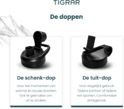 Tigrar - Waterfles - Drinkfles - Thermosfles 1 Liter Dubbelwandig - RVS - (Staal) Blauw - Incl. Extra Dop 3 Rietjes En Reiniger -Brita Shop 1200x1047