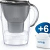 BRITA - Waterfilterkan Marella Cool - Grafiet - 2,4L + 6 MAXTRA+ Waterfilterpatronen 2 BRITA - Waterfilterkan Marella Cool - Grafiet - 2,4L + 6 MAXTRA+ Waterfilterpatronen -Brita Shop 1200x1078 1