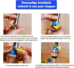 VINESS Waterfilter - Kraanfilter - Drinkwaterfilter - Waterzuivering - Waterbesparend - Duurzaam - Roze -Brita Shop 1200x1109