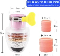 VINESS Waterfilter - Kraanfilter - Drinkwaterfilter - Waterzuivering - Waterbesparend - Duurzaam - Roze -Brita Shop 1200x1122 1
