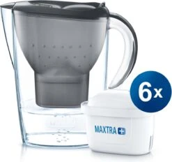 BRITA - Waterfilterkan Marella Cool - Grafiet - 2,4L + 6 MAXTRA+ Waterfilterpatronen 17 BRITA - Waterfilterkan Marella Cool - Grafiet - 2,4L + 6 MAXTRA+ Waterfilterpatronen -Brita Shop 1200x1125