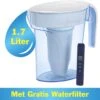 ZeroWater Waterkan - Met -TDS Meter - 1,7 L -Brita Shop 1200x1129