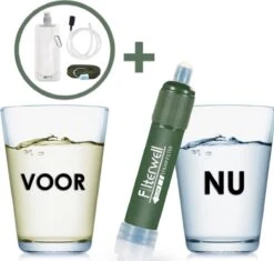 Merkloos Fllterwell Waterfilter - Survival - Zuiver & Schoon Drinkwater - Lichtgewicht - Water Filter - Outdoor - Hiking & Wandelen -Brita Shop 1200x1143 1
