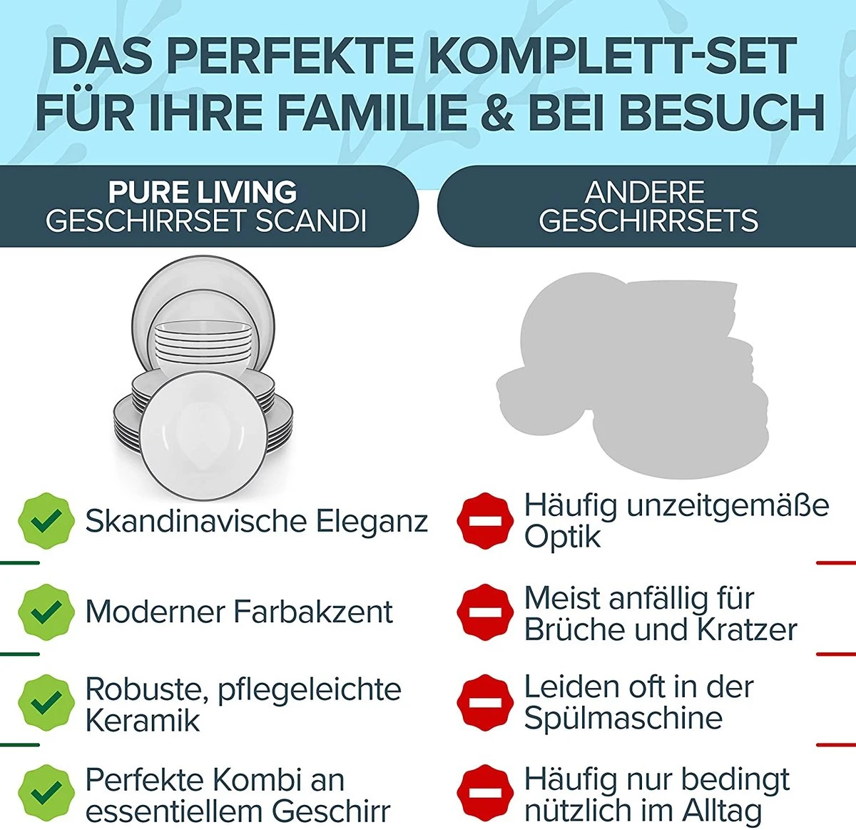 18-delig - Moderne Bordenset Voor 6 Personen 5 18-delig - Moderne Bordenset Voor 6 Personen - Afbeelding 3