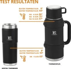 MacGyver RVS Thermoskan 1.5 Ltr – RVS Thermosbeker 0,55 Ltr - Langdurig Warm/koud - Zwart -Brita Shop 1200x1169