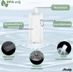 Waterfilter Survival Steddy Pro - Zuiver Gratis Drinkwater - Waterfles Waterzuivering - Waterfilter Kraan - Outdoor - FILTER 4000 LITER! -Brita Shop 1200x1184 2