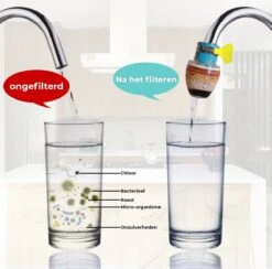 VINESS Waterfilter - Kraanfilter - Drinkwaterfilter - Waterzuivering - Waterbesparend - Duurzaam - Roze -Brita Shop 1200x1186 1