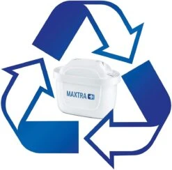 BRITA Maxtra+ Waterfilter, Filterpatronen, Compatibel Met Brita Karaffen, Die Kalk En Chloor Verminderen. -Brita Shop 1200x1186 2