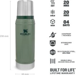 Stanley The Legendary Classic Bottle 0,75L - Thermosfles - Hammertone Green -Brita Shop 1200x1196 1