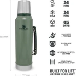 Stanley The Legendary Classic Bottle 1,40L - Thermosfles - Hammertone Green -Brita Shop 1200x1198 10