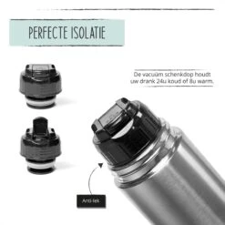 BUUF™️ Thermosfles 1 Liter - Isoleerfles - Thermosbeker - 24u/koud, 8u/warm - RVS - Zilver -Brita Shop 1200x1200 171