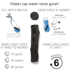 Black + Blum Binchotan Active Charcoal For Eau Good Water Bottles 4-pack -Brita Shop 1200x1200 276