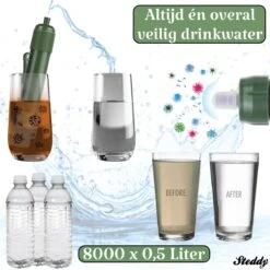 Waterfilter Steddy Pro - Survival Bushcraft Kit - Noodpakket - Waterzuivering - Water Filter Kraan - Outdoor -Brita Shop 1200x1200 318