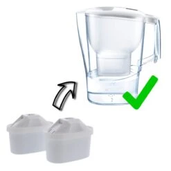 In Round Filterpatronen Geschikt Voor Brita Maxtra - 6 Waterfilters -Brita Shop 1200x1200 333