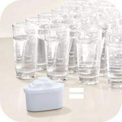 Filter Voor Kruik Met Filter Brita Maxtra (4 Pcs) -Brita Shop 1200x1200 367