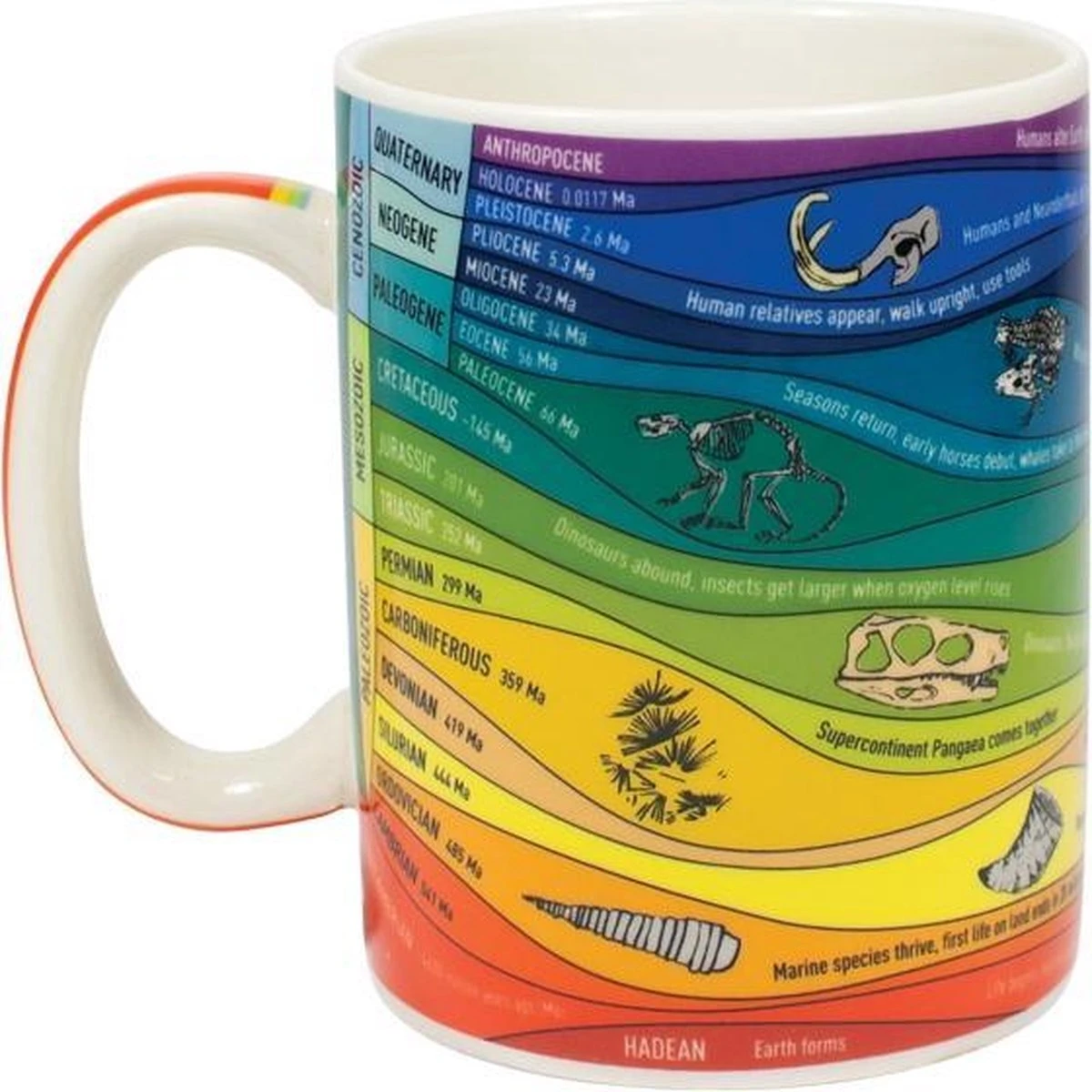 Merkloos Mug - Geology 3 Merkloos Mug - Geology