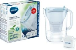 BRITA Waterfilterbundel Style Eco Cool Powder Blue + 3 MAXTRA+ Filterpatronen -Brita Shop 1200x785