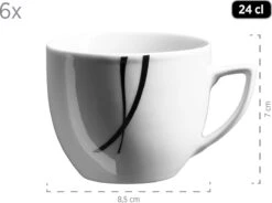 Merkloos 30-delige Combiset Voor 6 Personen -Brita Shop 1200x896 1