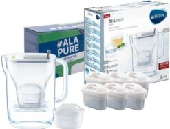 BRITA - Waterfilterkan Style Cool - Grijs - 2,4L -Brita Shop 1200x910 1
