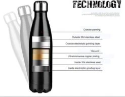 Thermosfles 500 Ml - Isoleerfles Met Rubber Coating -Brita Shop 1200x932