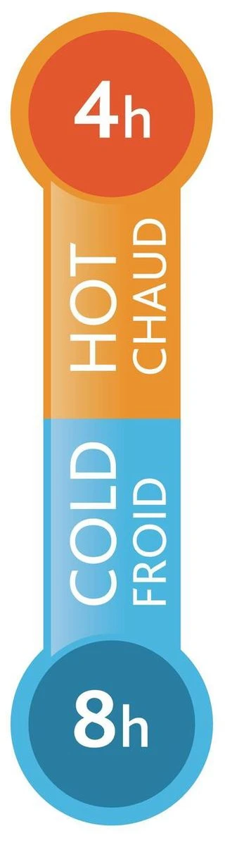 Tefal Travel Mug Thermobeker - 360 Ml - RVS/Lichtblauw 9 Tefal Travel Mug Thermobeker - 360 Ml - RVS/Lichtblauw - Afbeelding 7