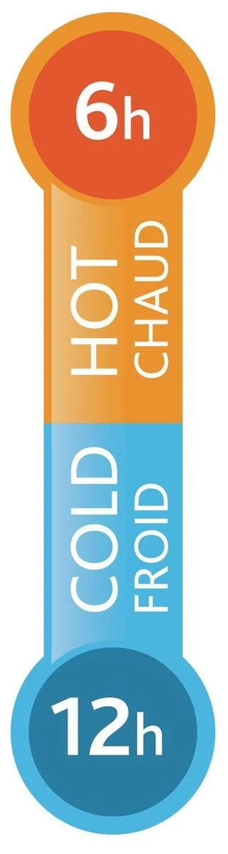 Tefal Travel Mug Thermobeker - 500 Ml - RVS/Blauw 9 Tefal Travel Mug Thermobeker - 500 Ml - RVS/Blauw - Afbeelding 7