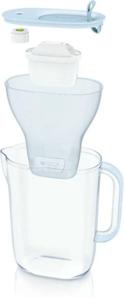 BRITA Waterfilterbundel Style Eco Cool Powder Blue + 3 MAXTRA+ Filterpatronen -Brita Shop 501x1200 1