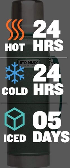 Stanley The Legendary Classic Bottle 1,40L - Thermosfles - Hammertone Green -Brita Shop 503x1200 3