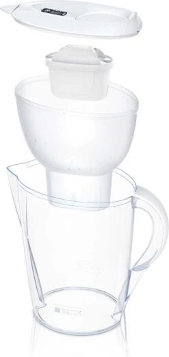 BRITA - Waterfilterkan Marella XL - Wit - 3,5L 32 BRITA - Waterfilterkan Marella XL - Wit - 3,5L -Brita Shop 568x1200