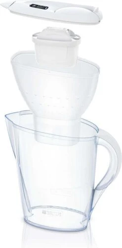 BRITA - Waterfilterkan Marella Cool - Wit - 2,4L 21 BRITA - Waterfilterkan Marella Cool - Wit - 2,4L -Brita Shop 590x1200 1