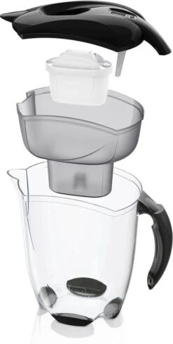 BRITA - Waterfilterkan Elemaris - Zwart - 3,5L - Inclusief 1 Maxtra+ Waterfilterpatroon 17 BRITA - Waterfilterkan Elemaris - Zwart - 3,5L - Inclusief 1 Maxtra+ Waterfilterpatroon -Brita Shop 606x1200