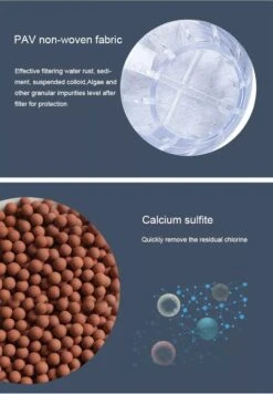 Waterfilter Voor Op De Kraan - 2 Stuks - Zuiver Water - Waterontkalker - Waterzuivering - Kraanfilter - Waterontharder - Blauw 19 Waterfilter Voor Op De Kraan - 2 Stuks - Zuiver Water - Waterontkalker - Waterzuivering - Kraanfilter - Waterontharder - Blauw -Brita Shop 833x1200