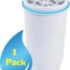 ZeroWater - 1-Pack - Waterfilter - Waterkan Vervangingsfilters -Brita Shop 921x1200