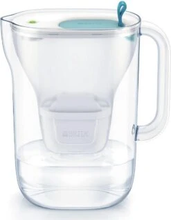 BRITA - Waterfilterkan Style Cool - Blauw - 2,4L + 3 MAXTRA+ Waterfilterpatronen 28 BRITA - Waterfilterkan Style Cool - Blauw - 2,4L + 3 MAXTRA+ Waterfilterpatronen -Brita Shop 935x1200