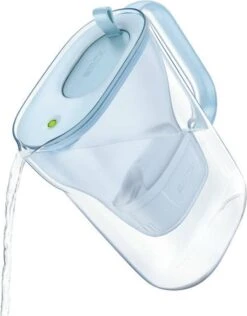 BRITA Waterfilterbundel Style Eco Cool Powder Blue + 3 MAXTRA+ Filterpatronen -Brita Shop 939x1200