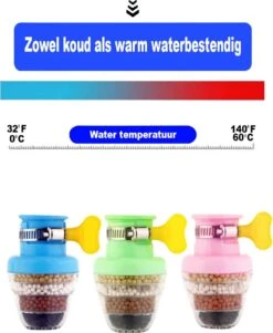 VINESS Waterfilter - Kraanfilter - Drinkwaterfilter - Waterzuivering - Waterbesparend - Duurzaam - Roze -Brita Shop 984x1200