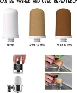 BOTC Filterpatronen - Voor Waterfilter Kraan - 2 Stuks - Waterfilterelementen - Kraan Waterfilterelementen - Gebruik Van Superabsorberend Materiaal -Brita Shop 987x1200